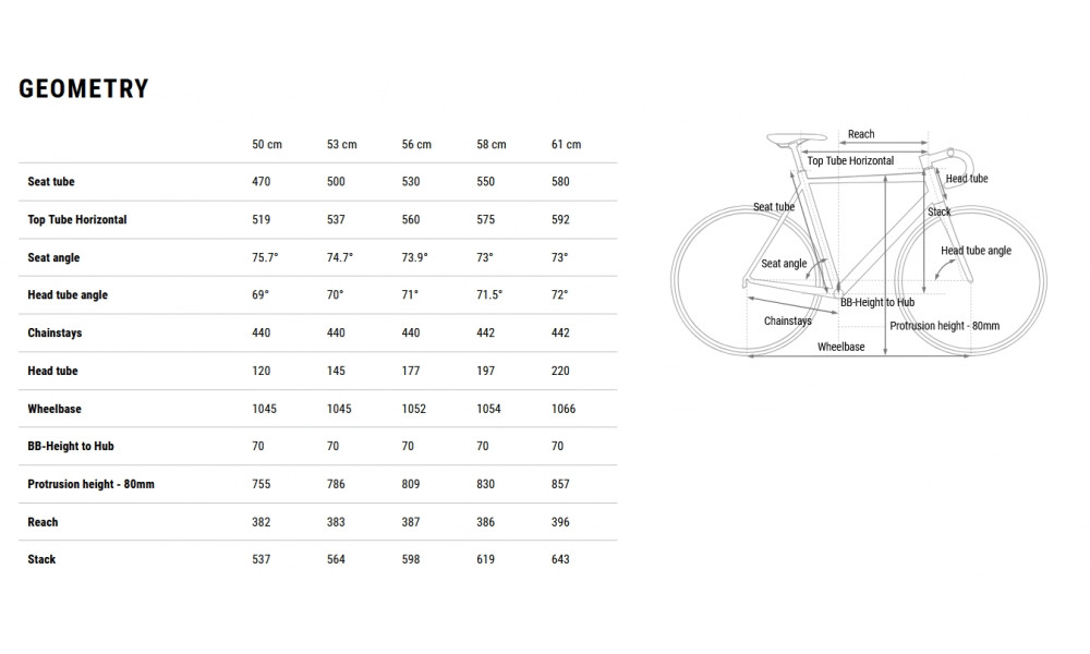 Dviratis Cube Nulane Pro grey'n'chrome 2026 - 7