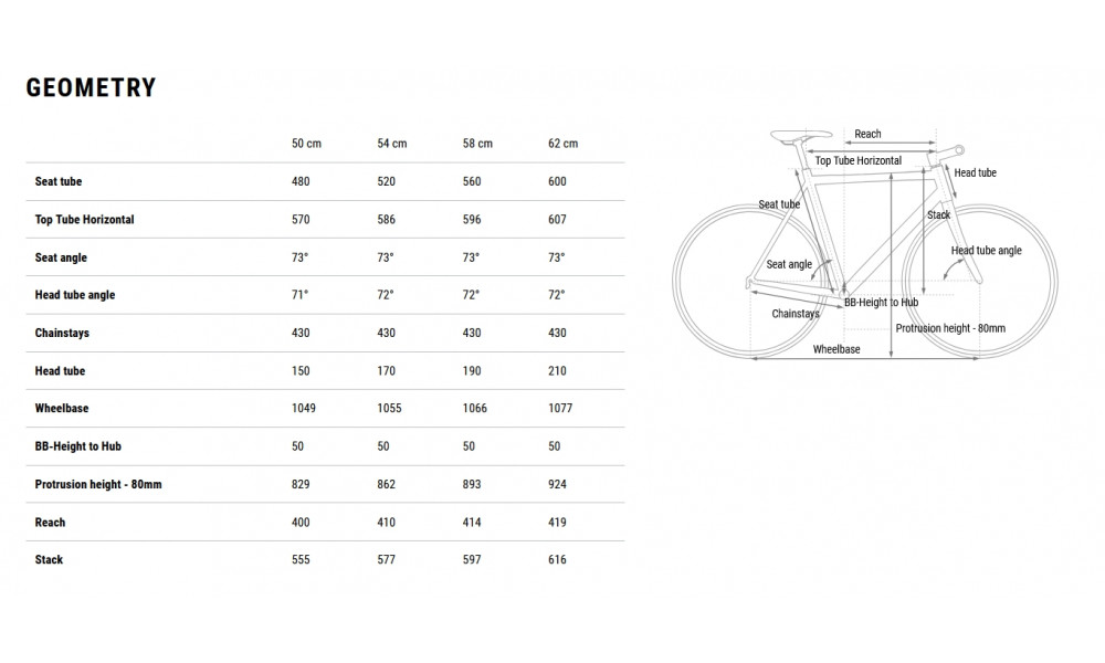 Dviratis Cube Nulane Comfort EXC grey'n'chrome 2026 - 8