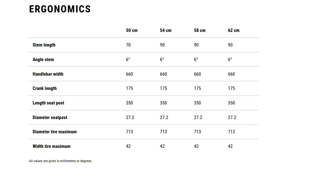 Dviratis Cube Nulane Comfort EXC FE grey'n'chrome 2026 - 7