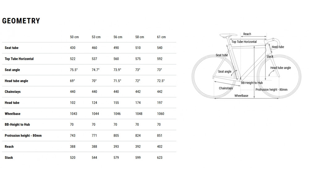 Dviratis Cube Nulane C:62 SLT greensmoothie'n'green 2026 - 9
