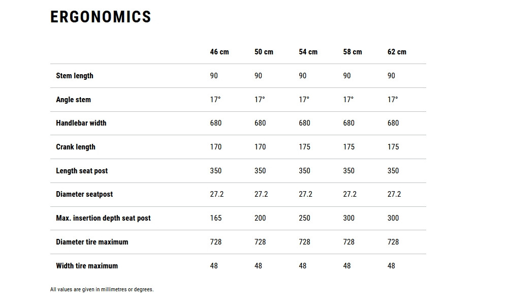 Dviratis Cube Touring ONE Easy Entry night'n'chrome 2026 - 7