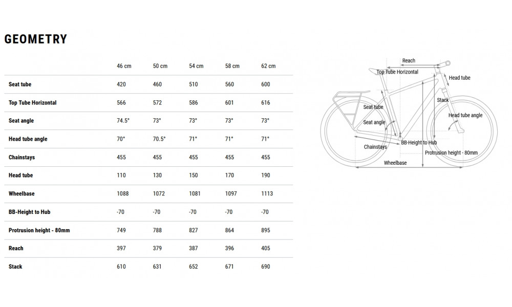 Dviratis Cube Touring ONE Easy Entry night'n'chrome 2026 - 8