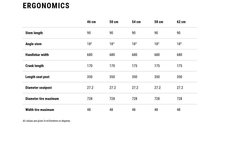 Dviratis Cube Kathmandu ONE oatgrey'n'grey 2026 - 6