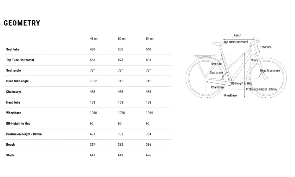 Dviratis Cube Kathmandu ONE Trapeze oatgrey'n'grey 2026 - 8