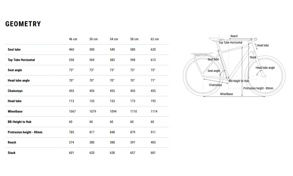 Dviratis Cube Kathmandu EXC metallicgrey'n'chrome 2026 - 8