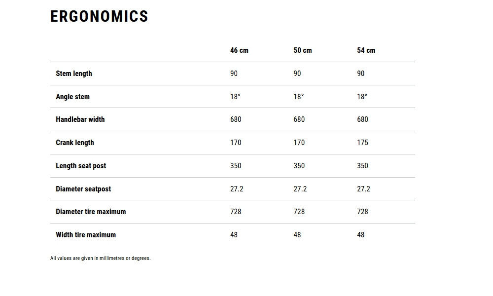Dviratis Cube Kathmandu SLX Trapeze solareclipse'n'gold 2026 - 7
