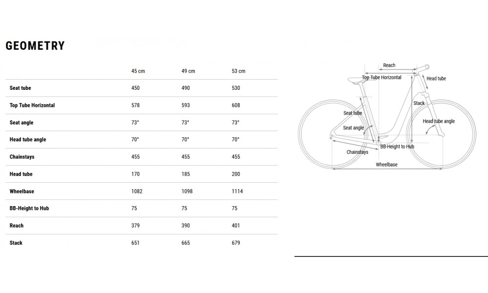 Dviratis Cube Aruba Easy Entry papaya'n'creme 2026 - 8
