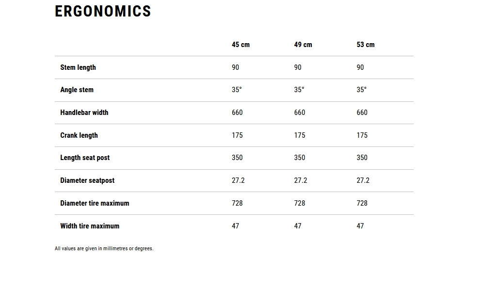 Dviratis Cube Aruba Easy Entry cactus'n'brown 2026 - 7