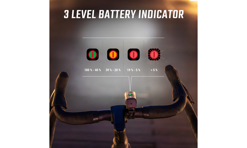 Priekinė lempa Sigma AURA 40 USB - 3