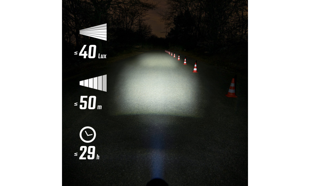 Priekinė lempa Sigma AURA 40 USB - 7