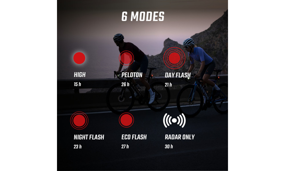 Galinė lempa Sigma Reco 81 Link su radaru - 16