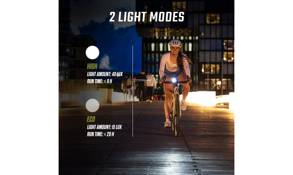 Apšvietimo komplektas Sigma Aura 40 + Hiro 10 USB - 14