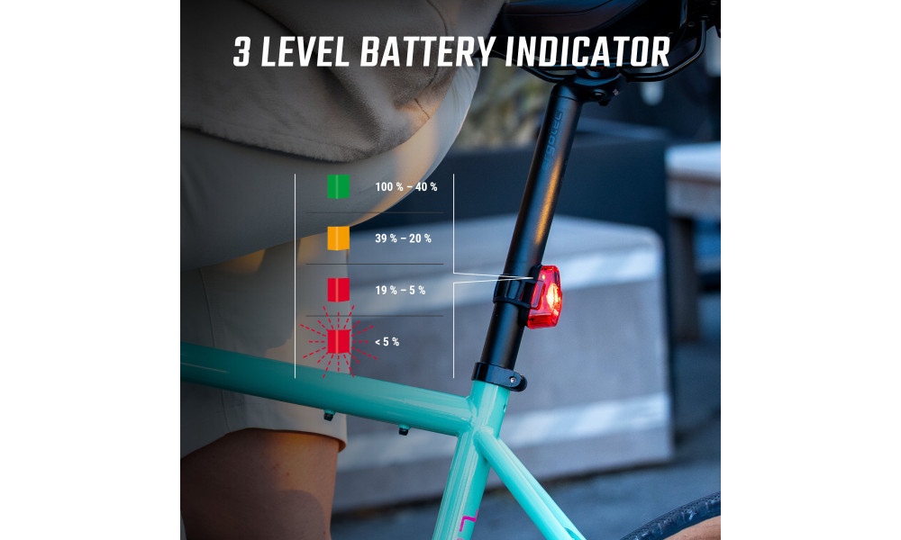 Apšvietimo komplektas Sigma Aura 40 + Hiro 10 USB - 16