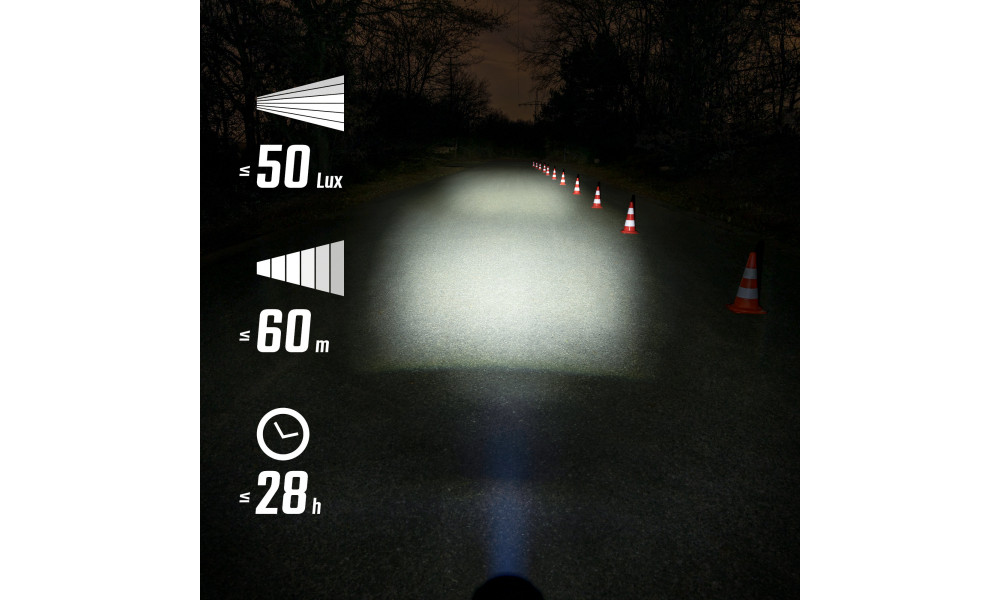 Apšvietimo komplektas Sigma Aura 50 + Hiro 10 USB - 12