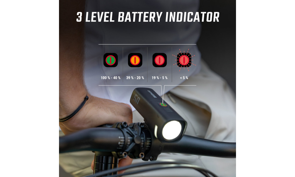 Apšvietimo komplektas Sigma Aura 50 + Hiro 10 USB - 16
