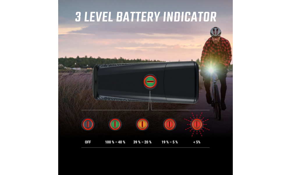 Apšvietimo komplektas Sigma Buster 150 + Nyte 10 USB - 5