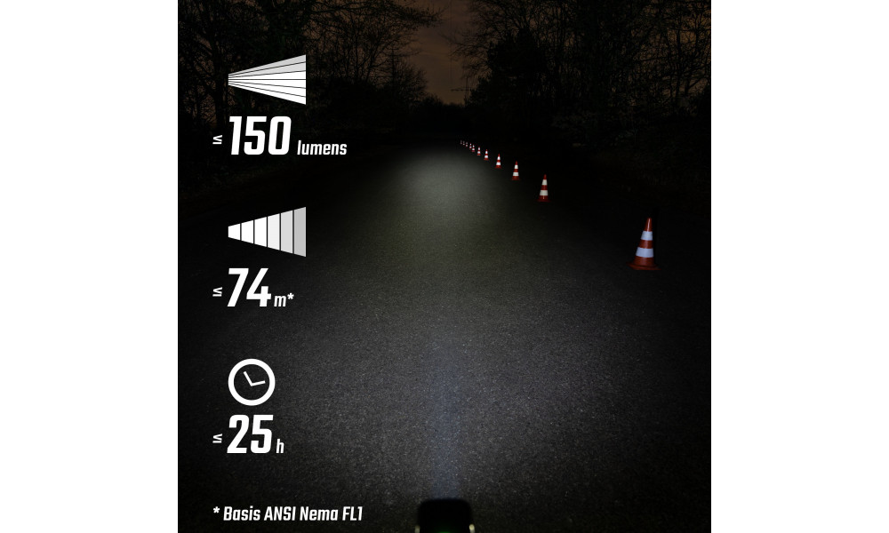 Apšvietimo komplektas Sigma Buster 150 + Nyte 10 USB - 19