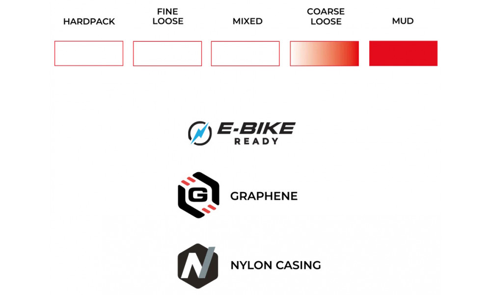 Padanga 28" Vittoria Terreno T90 Mud G2.0 TLR Fold 700x38c / 40-622 Gravel Endurance black - 3