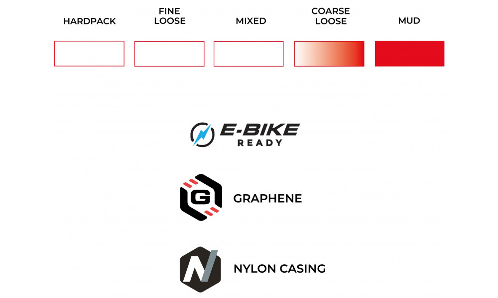 Padanga 28" Vittoria Terreno T90 Mud G2.0 TLR Fold 700x45c / 45-622 Gravel Endurance brown-black - 3