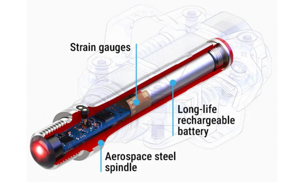 Pedalai su galios matuokliu Favero Assioma PRO MX-1 - 3