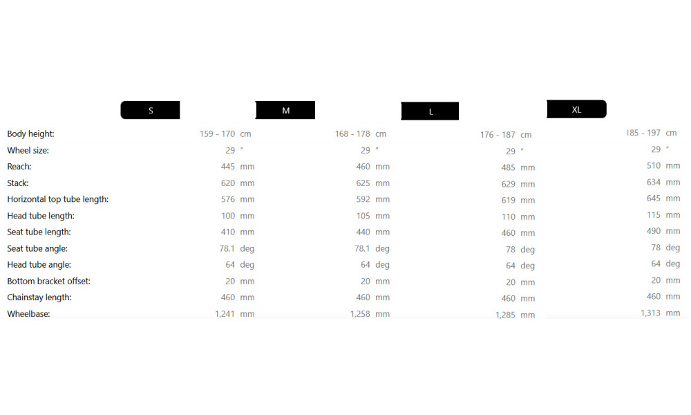 Elektrinis dviratis Raymon Trailray 170 29" 2025 reseda green-black-violet - 4