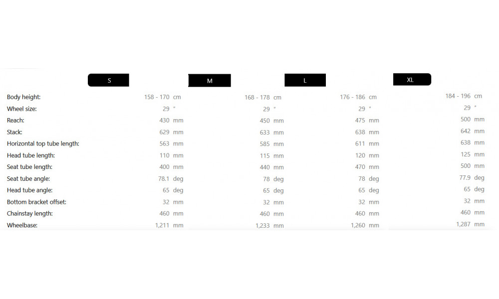 Elektrinis dviratis Raymon Trailray 150 Pro 29" 2025 mint-black-kobalt - 4