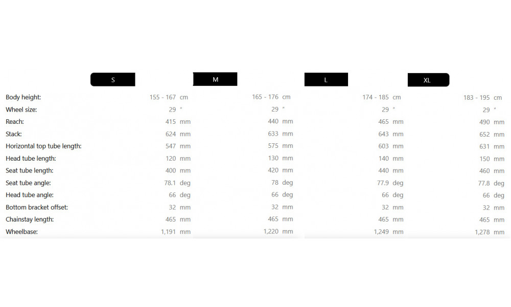 Elektrinis dviratis Raymon Trailray 120 Pro 29" 2025 tenmoku-black- green - 4