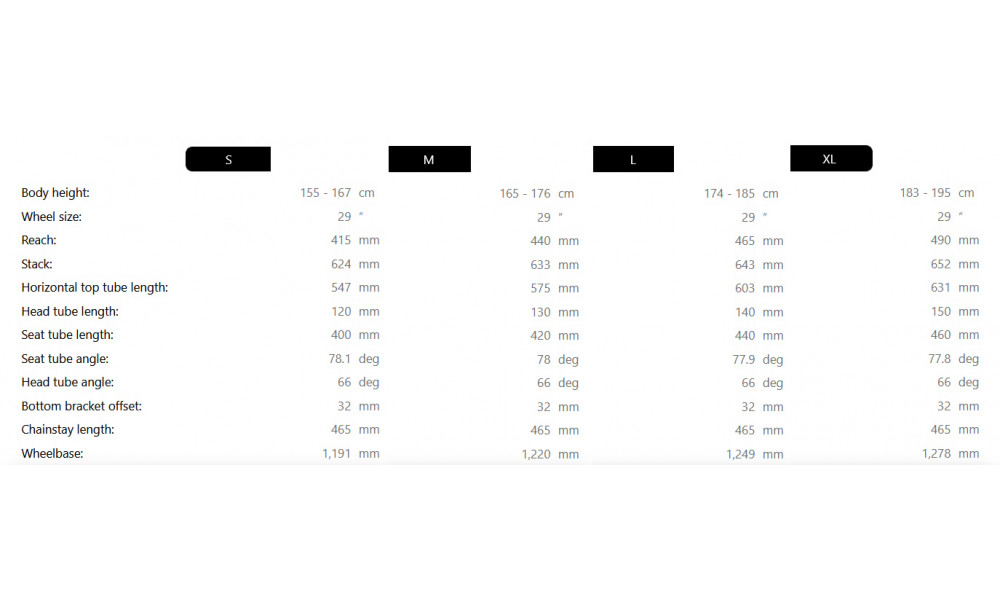 Elektrinis dviratis Raymon Trailray 120 Pro 29" 2025 timeless-mustard - 4