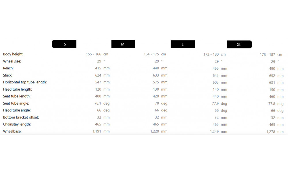 Elektrinis dviratis Raymon Crossray Pro 29" 2025 sunlight magic-black - 4