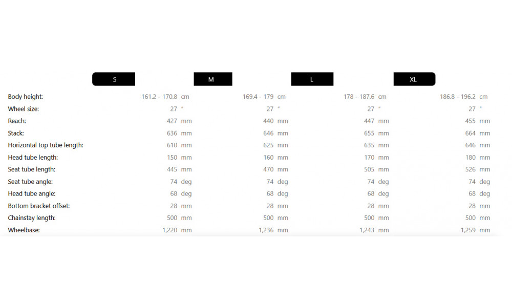 Elektrinis dviratis Raymon Tavano Comp 27.5" 800 2026 black stealth - 4