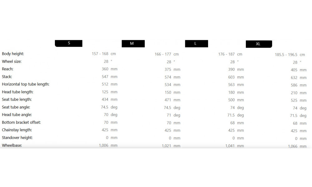 Dviratis Raymon Soreno Pure 2026 floridplum - 4