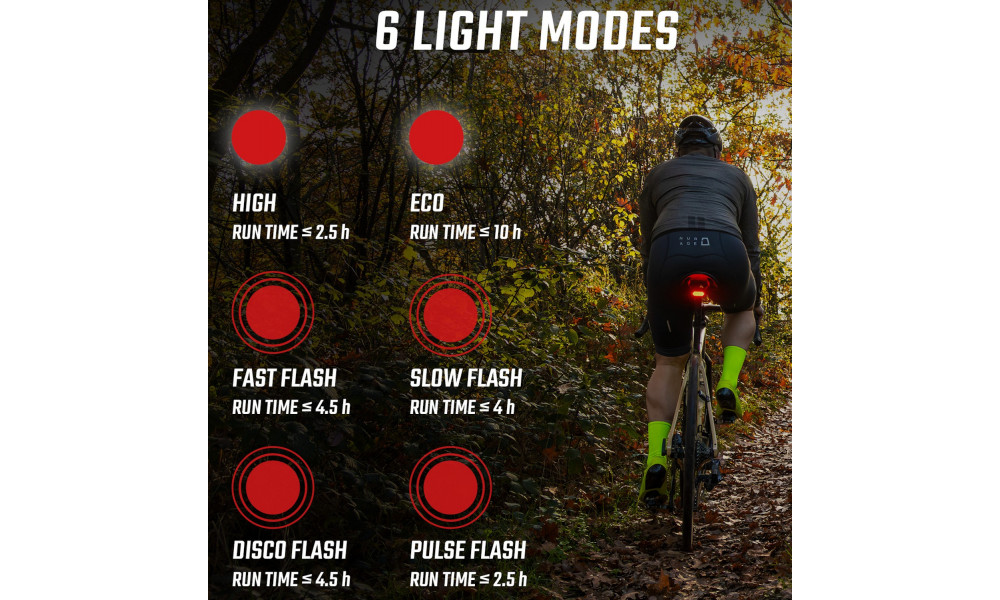 Galinė lempa Sigma Nyte Clip USB - 4