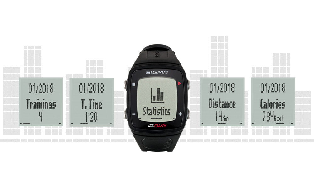 Sportinis laikrodis SIGMA iD.RUN GPS black - 4
