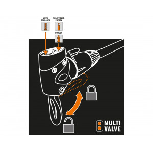 Pompos galvutė SKS Multivalve universali (AV/DV/FV)