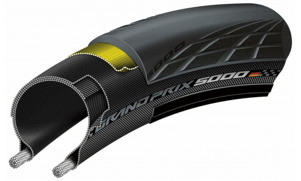 Padanga 28" Grand Prix 5000 25-622 Fold - 3