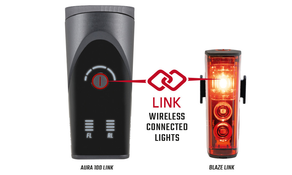 Apšvietimo komplektas Sigma Aura 100 + Blaze Link USB - 2
