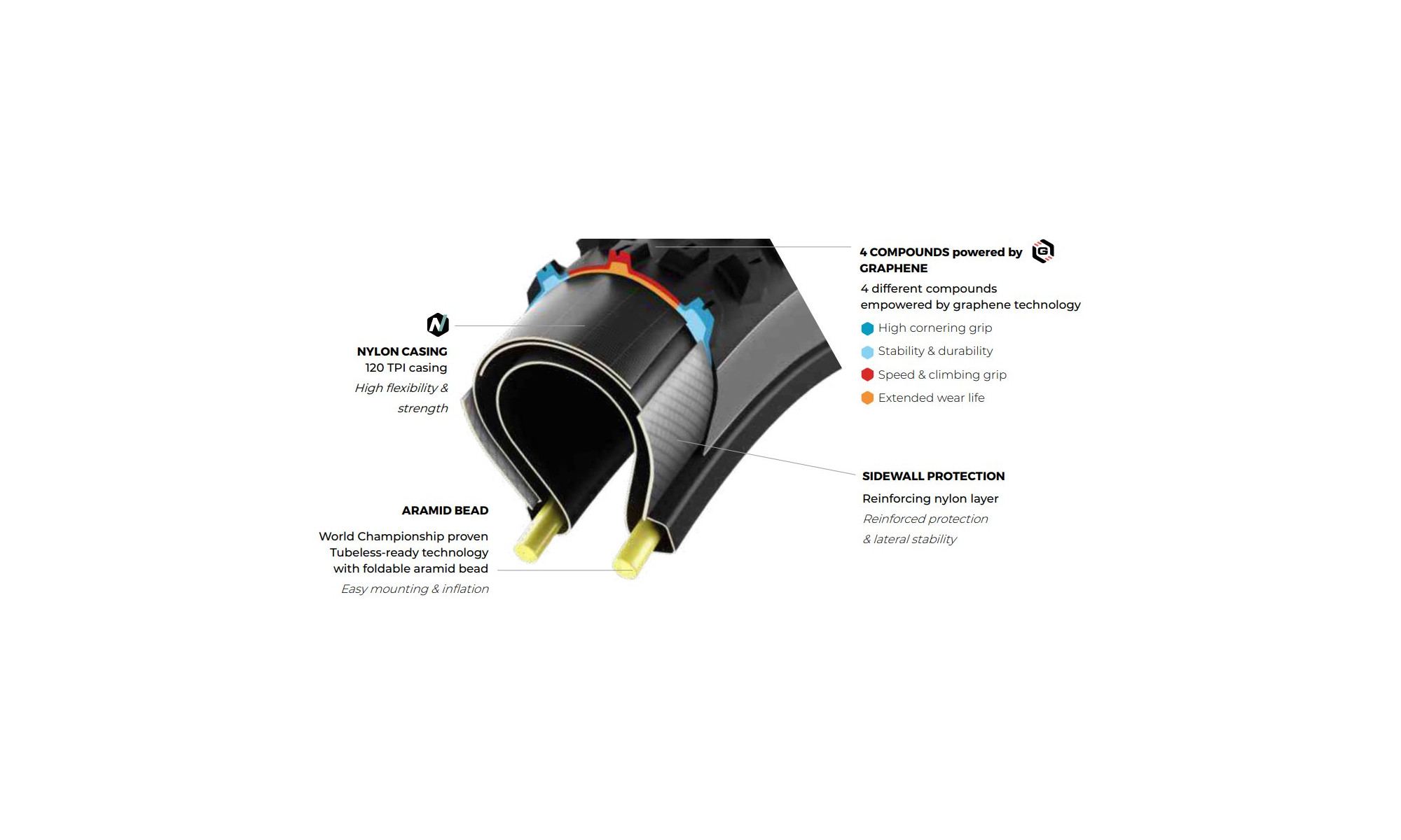 Padanga 29" Vittoria e-Barzo XC-Trail TNT Fold 29x2.6 / 65-622 anthracite-black - 3